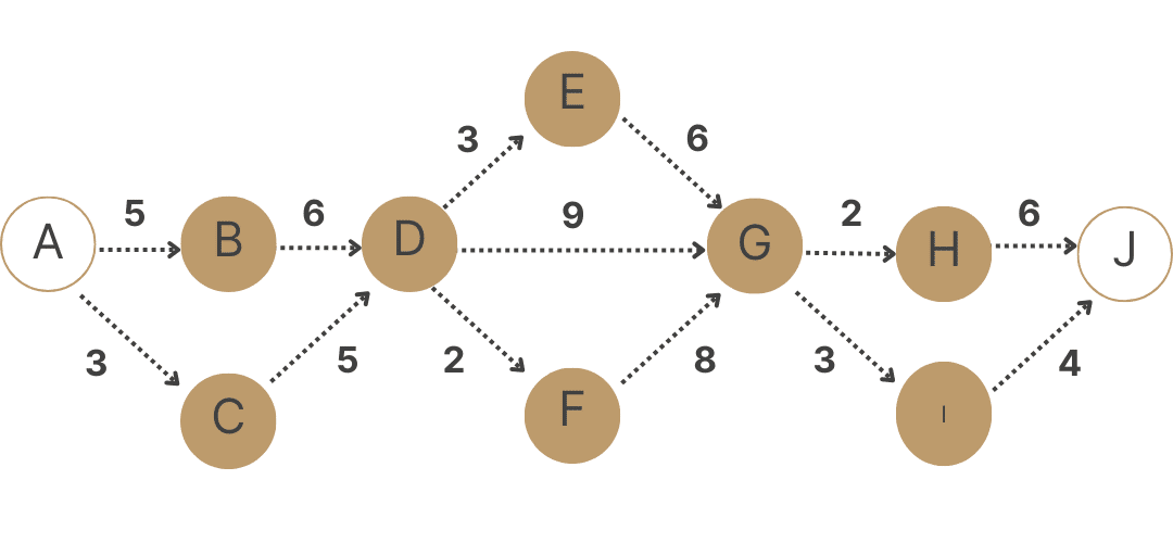 【竹コース】CISA 公認情報システム監査人 学習ノート 虎の巻 対策 教材 CISA(公認情報システム監査人)試験ガイドブック&問題集 | 三輪 豊明