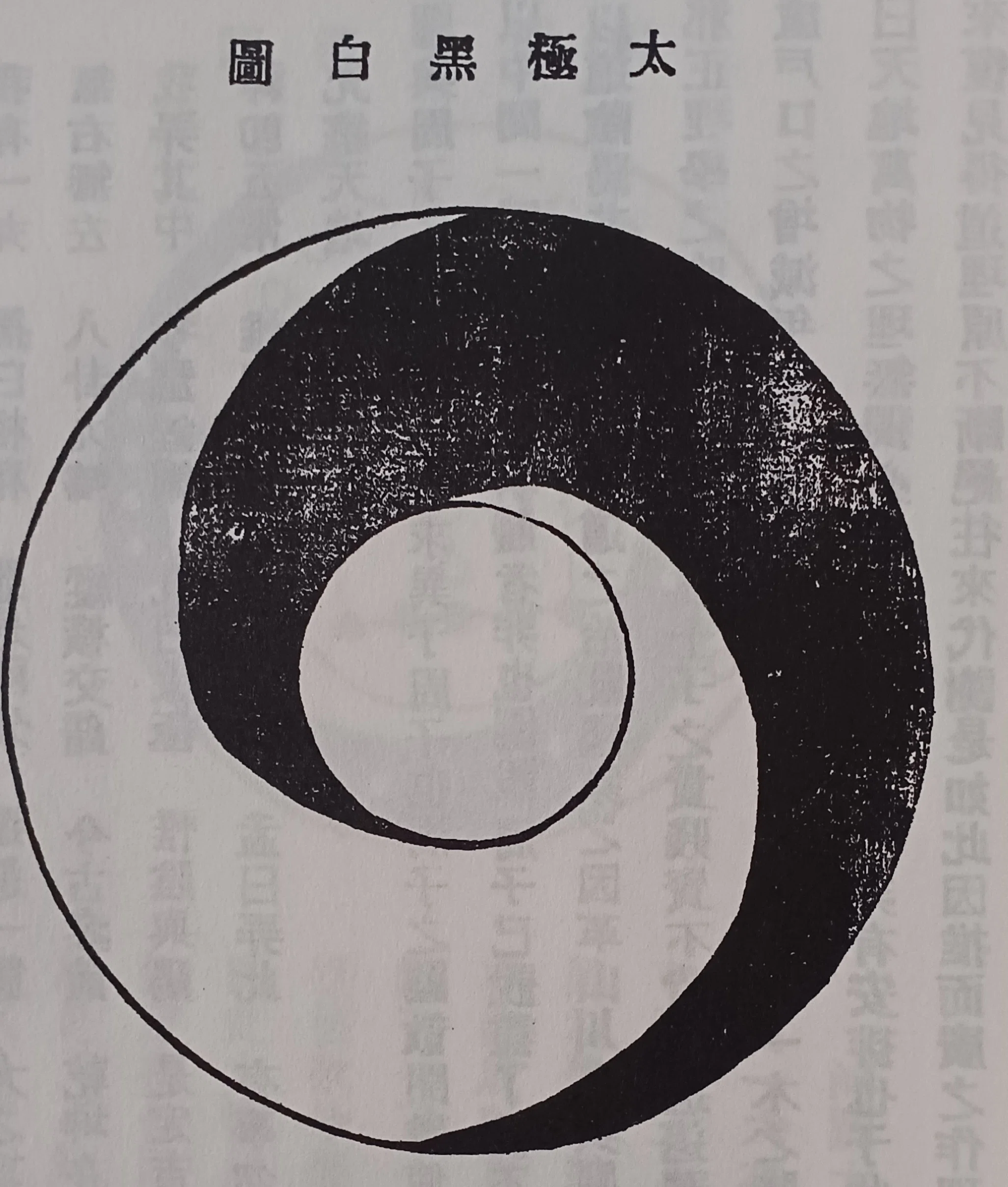 陳氏太極拳図説巻首（24）太極黒白図｜木部二郎