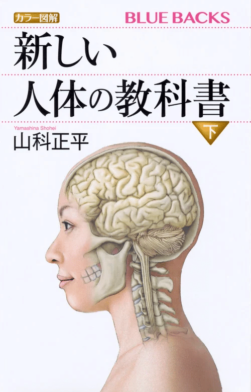 解剖生理学1から3弾おまとめ！➕USB 🔴2-1解剖学総論おすすめ書籍まとめ｜第61回理学療法士国家試験