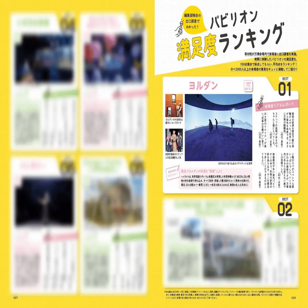 映像で見る大阪万博【ヨルダン】｜たか｜大阪万博コンプリート