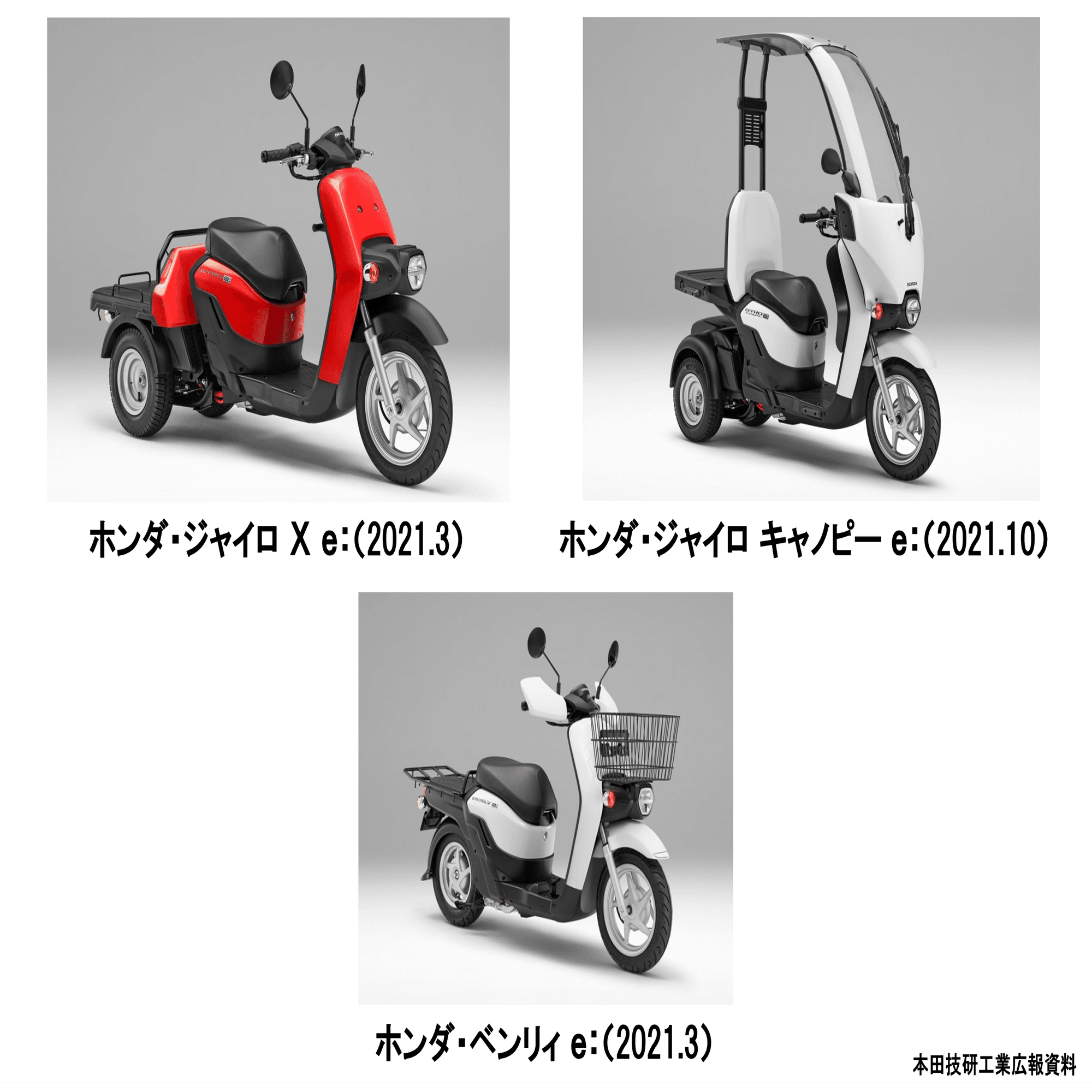 孤高の天才～ホンダ・ジャイロ ①その特徴と歴史 ［モーターサイクルの