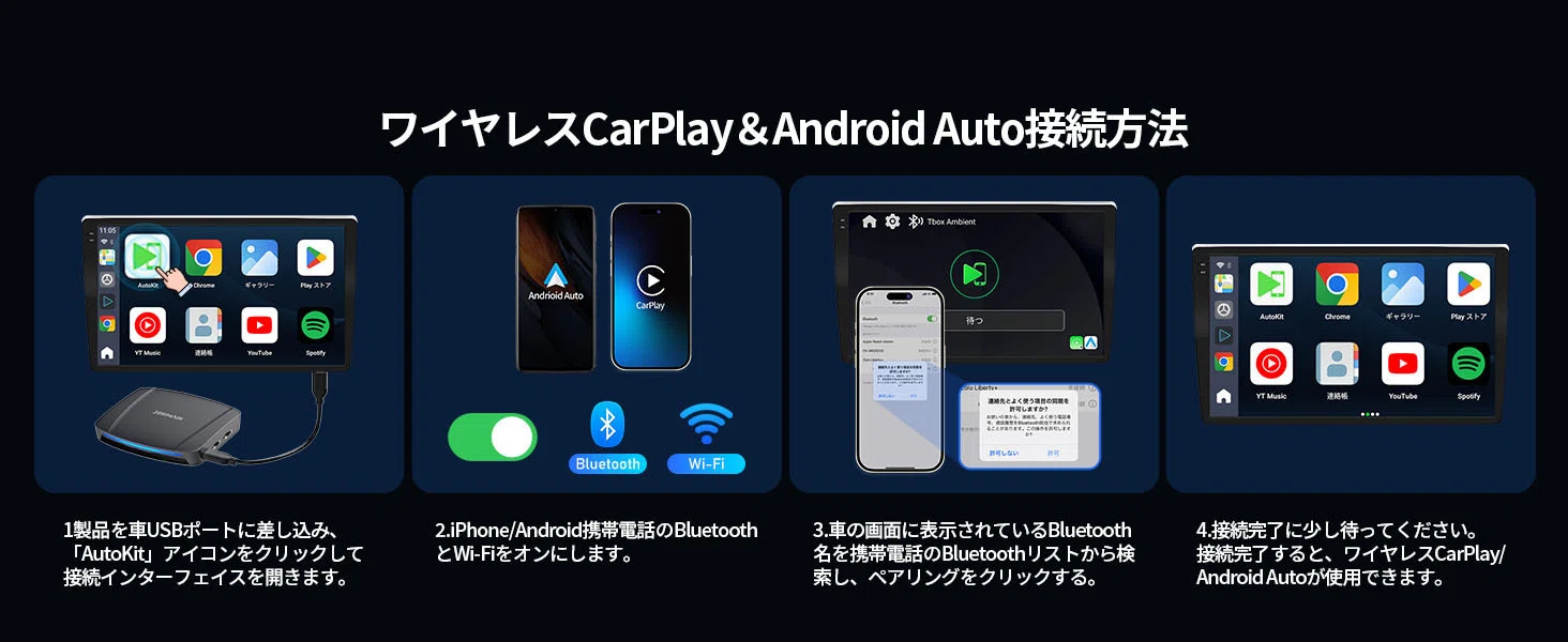 あなたのCarPlayがさらに進化！「JESIMAIK CarPlay Ai Box」でドライブ 