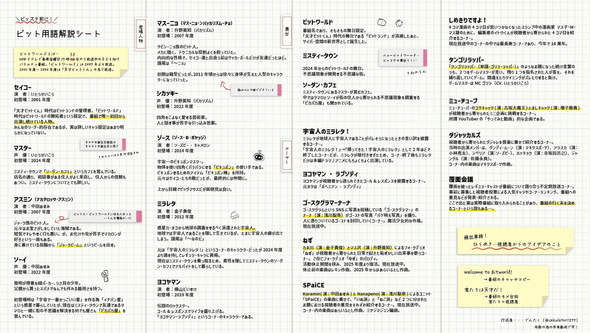 あの頃「ビットワールド」に魅せられたオタクの25年と3か月と1日についての記録│「舞台ビットワールドTHE STAGE」観劇レポ｜でんたく