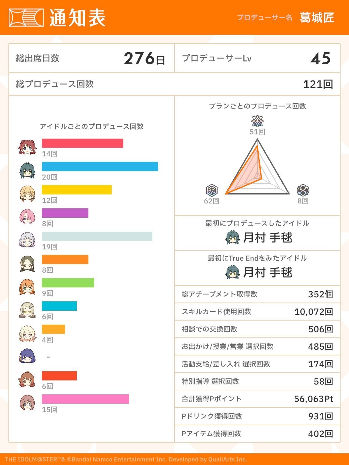 学マスで後悔したくない｜にいらく