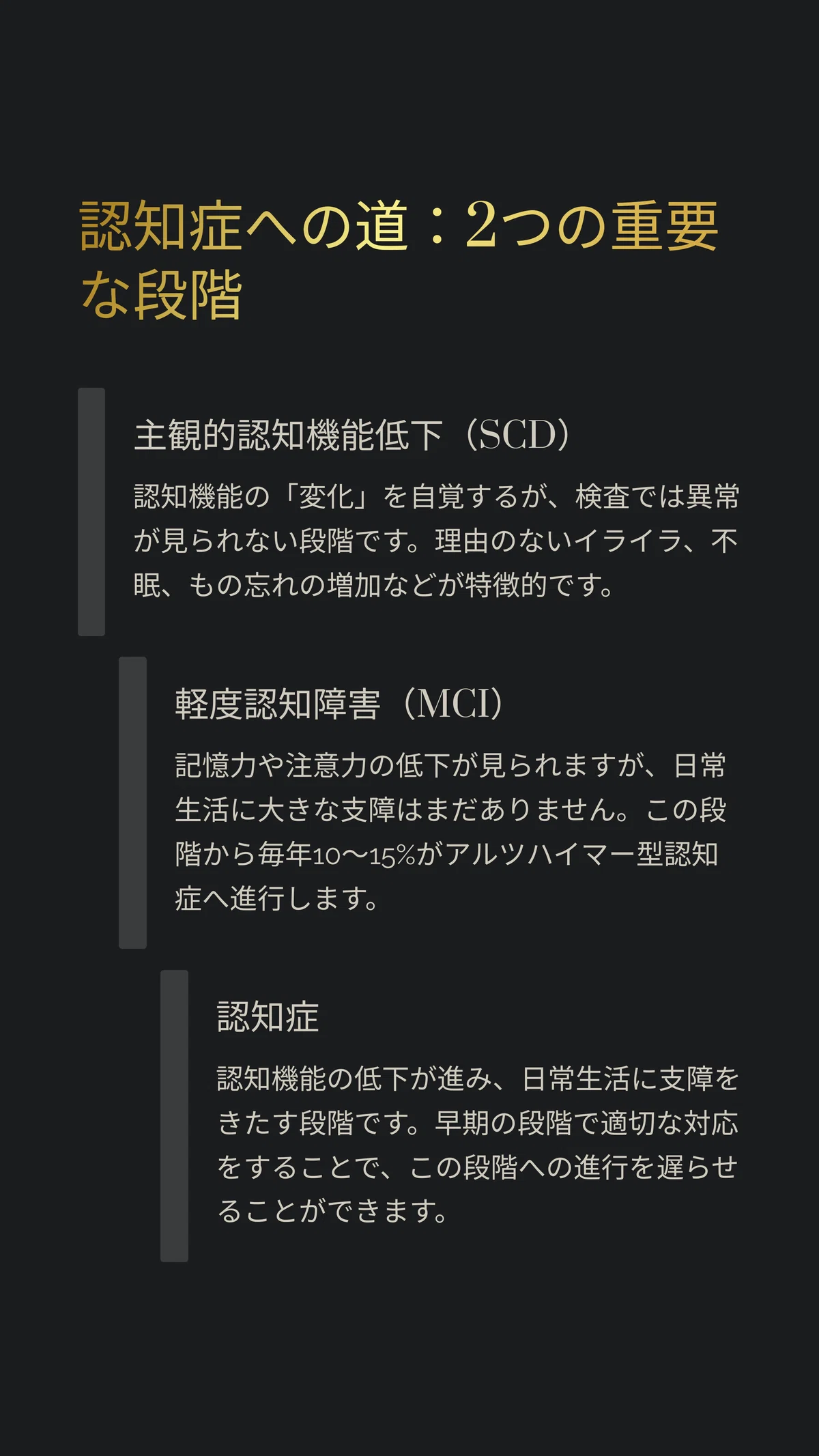 認知症はある日突然やってこない──段階的進行と評価法を知ろう｜松尾靖隆