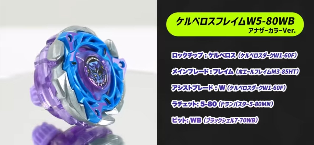 BEYBLADEX ベイブレードX:CX-08ランダムブースターVol.7開発
