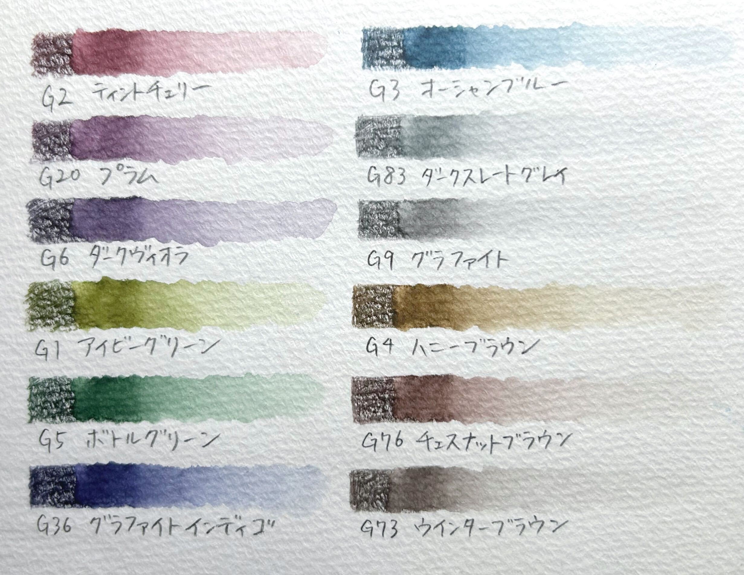 画材紹介】グラファイト系水彩色鉛筆でドローイングする。｜n!ka