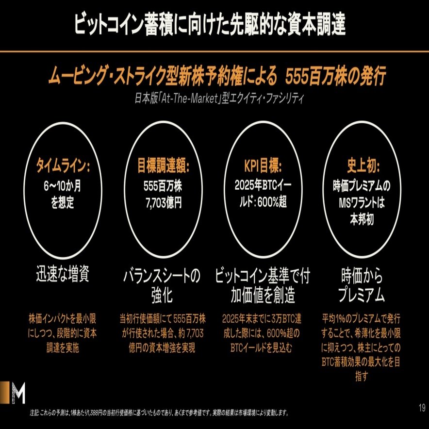 成長企業2025#8 メタプラネット社の投資戦略｜Yoshi＠投資と街づくり