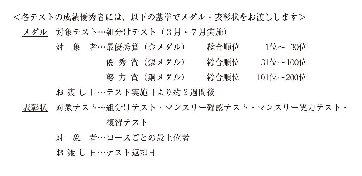 サピックス6年テスト（全回成績表＋成績優秀者一覧付き）　【早い者勝ちです】 算数満点1位！】SAPIX組み分けテスト成績優秀者に聞いた、自主的
