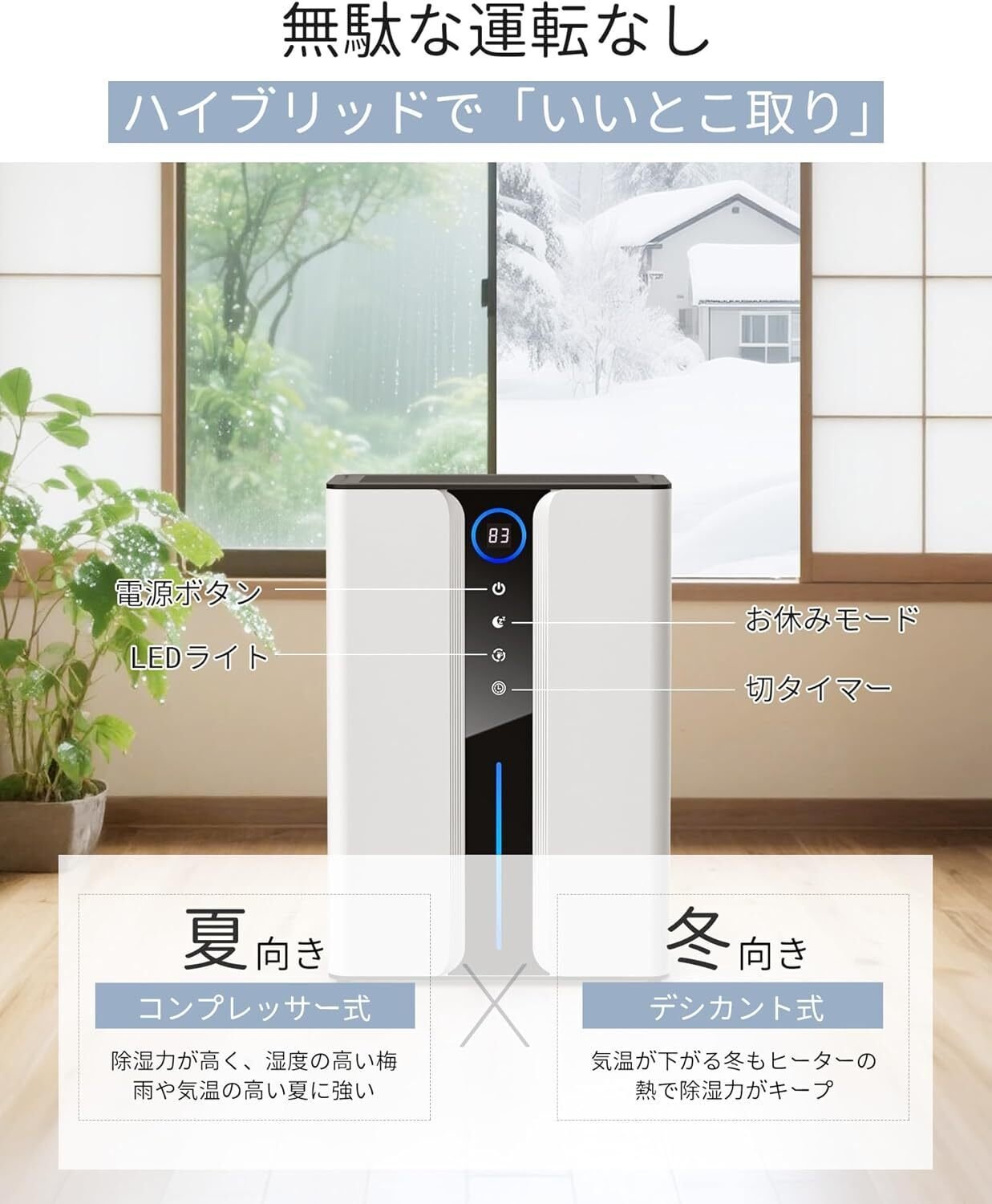 レビュー】おすすめ 除湿機 小型 大容量3L 2L/日 睡眠モード