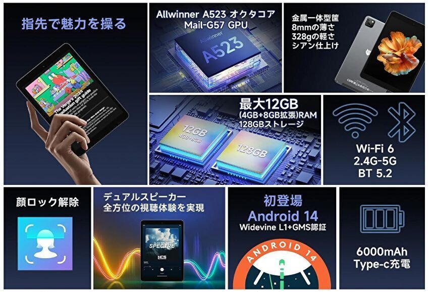 BMAX I8、アスペクト比 4:3、iPad miniライクな8インチ