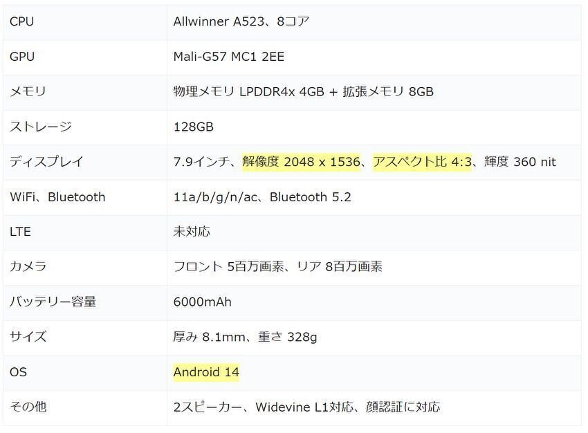 BMAX I8、アスペクト比 4:3、iPad miniライクな8インチ