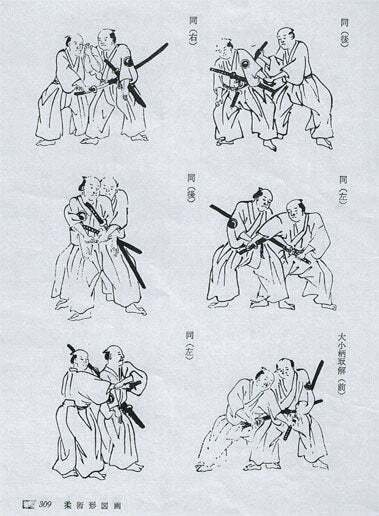 極意図解柔道新教範 柔術極秘真伝 No Gi Japanese Jujutsu depictions