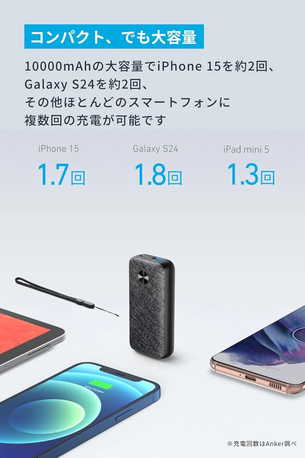Anker PowerCore 10000 PD Redux 25W ブラック｜GetGadgetGot