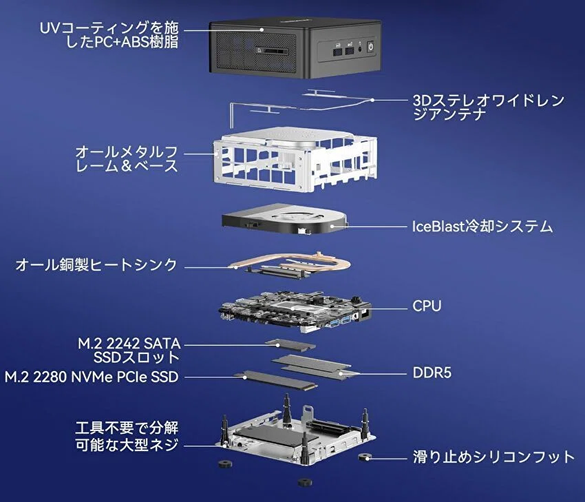 GEEKOM IT15、Core Ultra 9 285Hを搭載するミニPCが 20%オフ、119,920