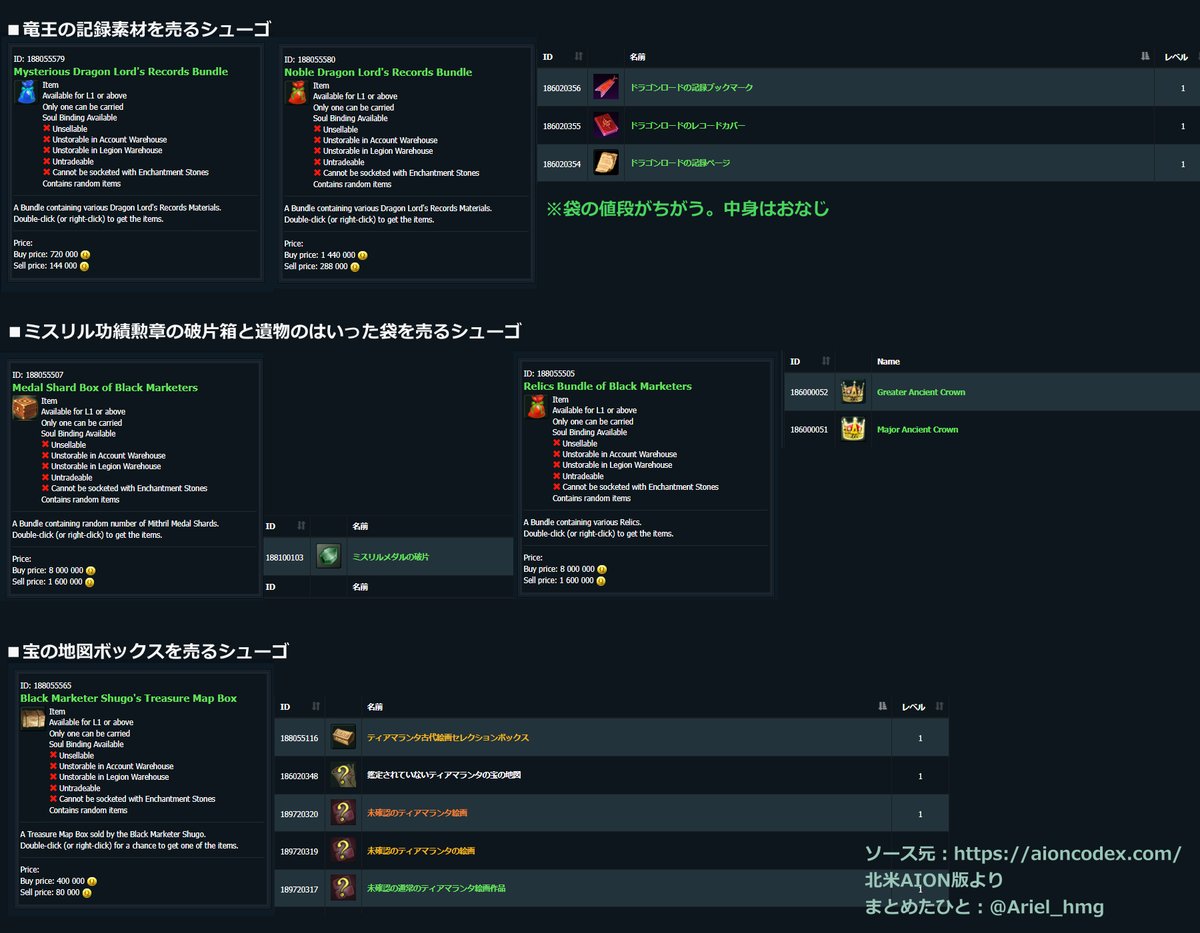 AION】北米・台湾・中国版の最新パッチノート比較まとめ｜クレスト