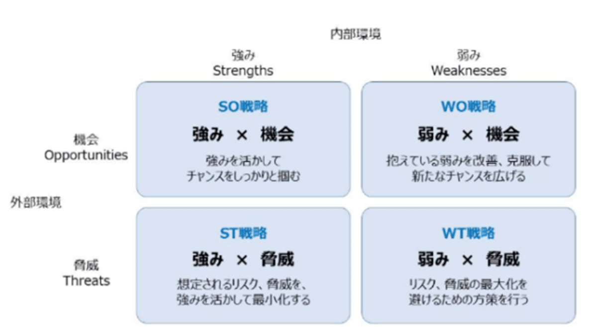 K*o様 MBAの人材戦略 楽天ブックス: MBAの人材戦略 - デイビッド・ウルリッチ