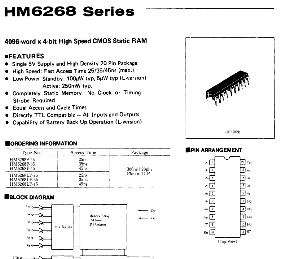 Intel 4004 (その11) メモリ周りを改築する｜Ryo Mukai