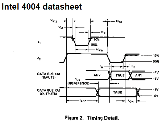 頼朝　行列図　M580 sbc8085brd.png