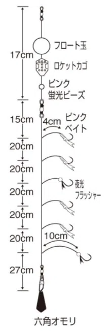 ささめ針(SASAME) S-500 ブッコミサビキセットの仕掛け図