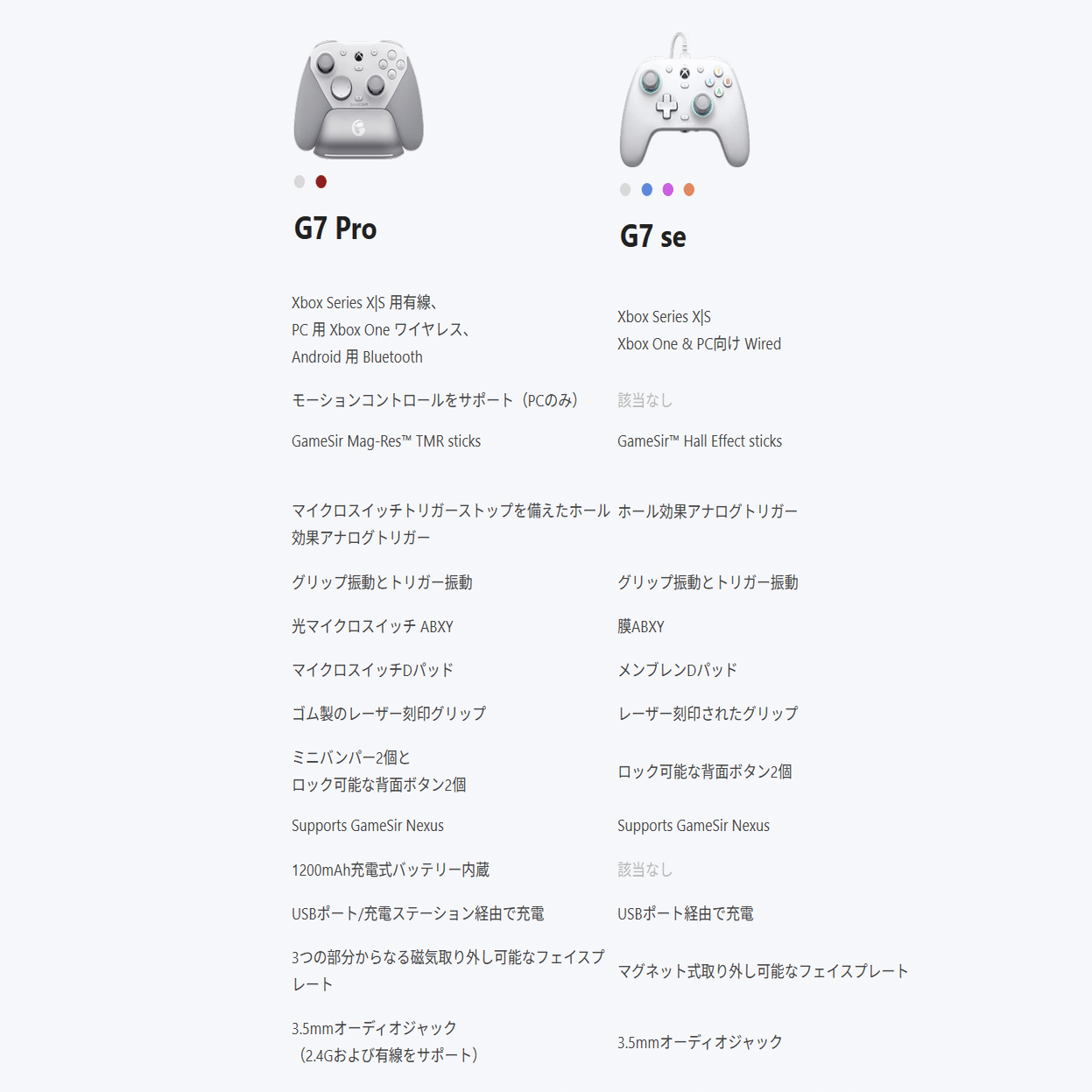 レビュー】GameSir G7 Pro / GameSirフラッグシップコントローラー