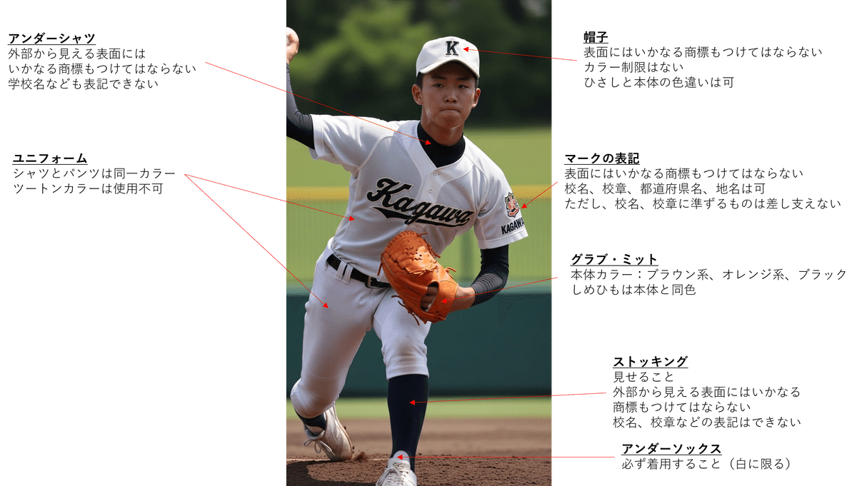 広陵高校野球部ズボン、ストッキング 広陵高校野球部ズボン、ストッキング