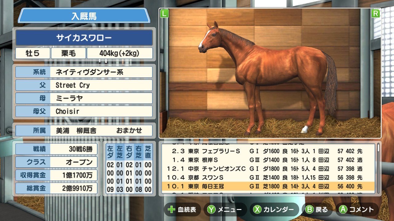 ゲームプレイ日記】-ダービースタリオン(switch版)⑫-｜御坂晴海