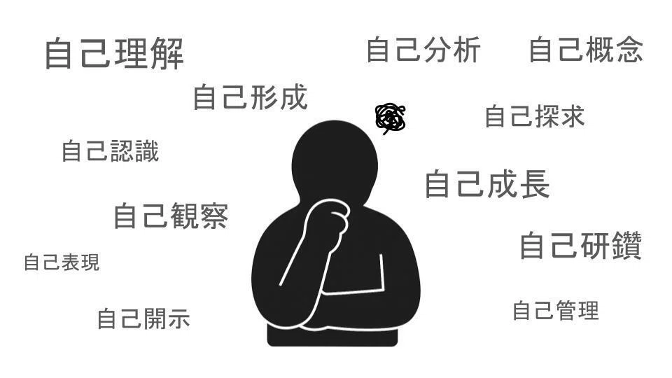 新品 性格の評価と表現 : 特性5因子論からのアプローチ 自己理解/自己認識 ビッグファイブ（Big Five）のアプローチからアセスメント活用で採用