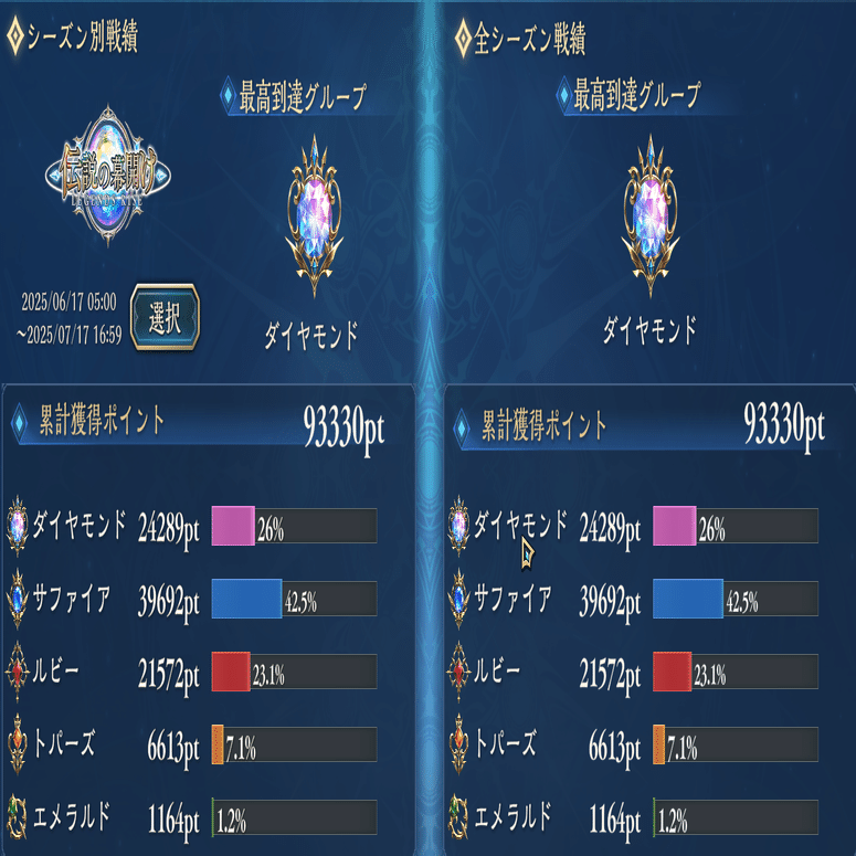 会社員が全クラス50勝したので全デッキの感想書いてみた シャドバWB