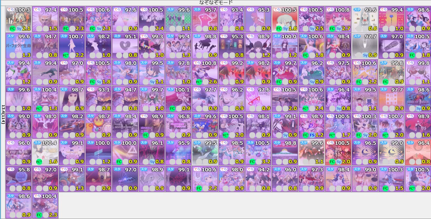 maimai PRiSM PLUS 個人的Lv13.4（114譜面）【音ゲー#14】｜250/に