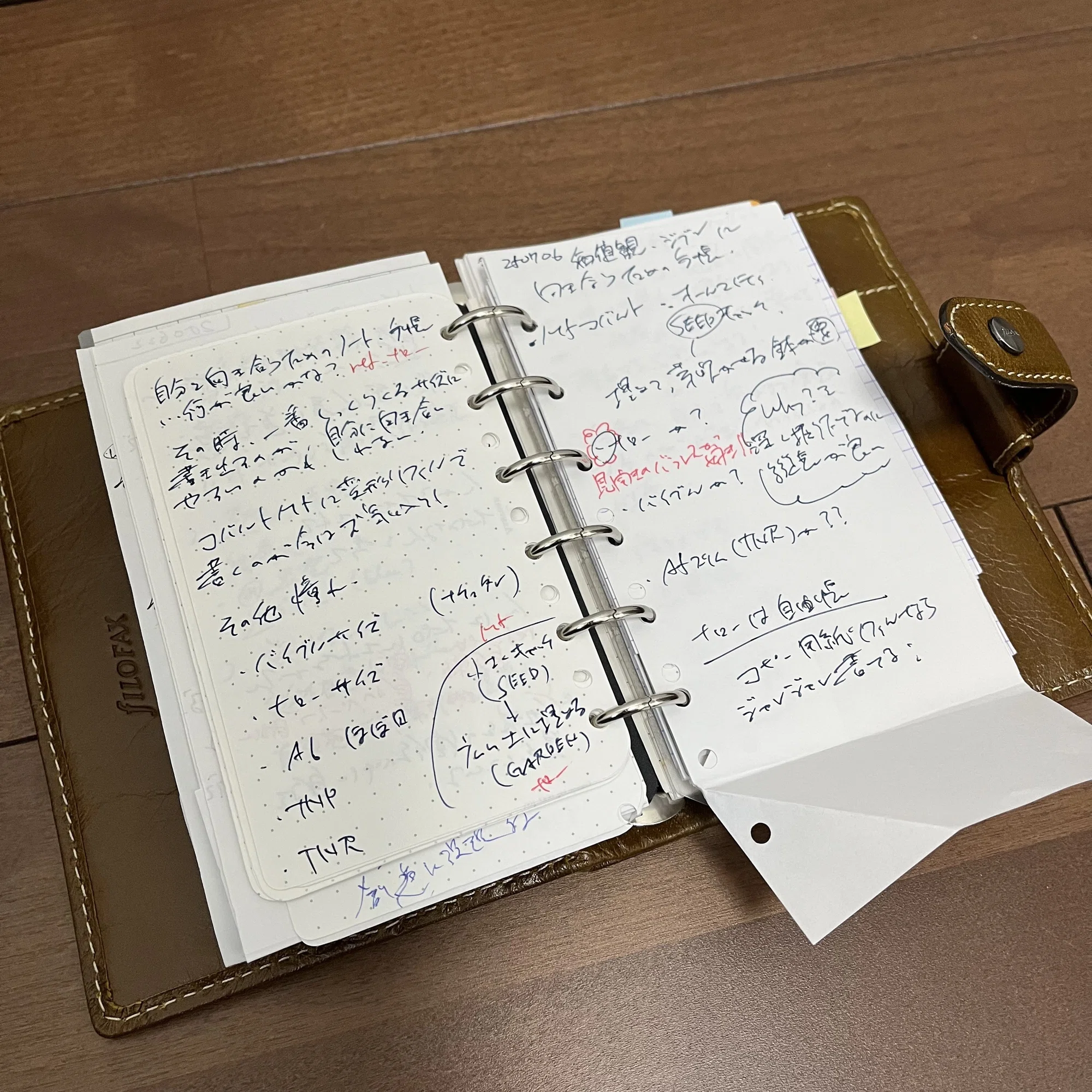 手帳実験室】書き散らかしても、すべてはミニ6に回収される。｜こはだまる