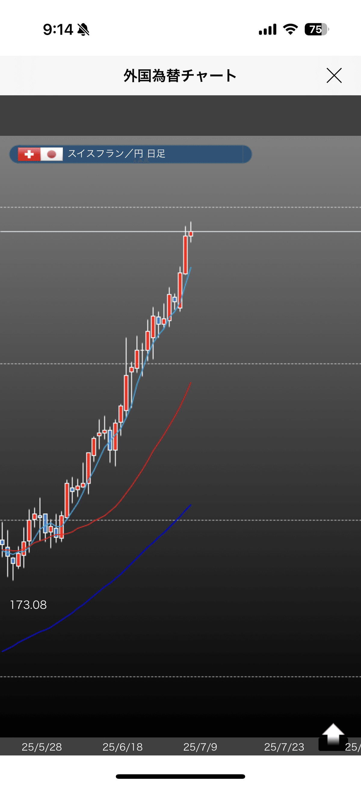 外貨取引】AIの力で為替は読めるのか？｜GeoFlux