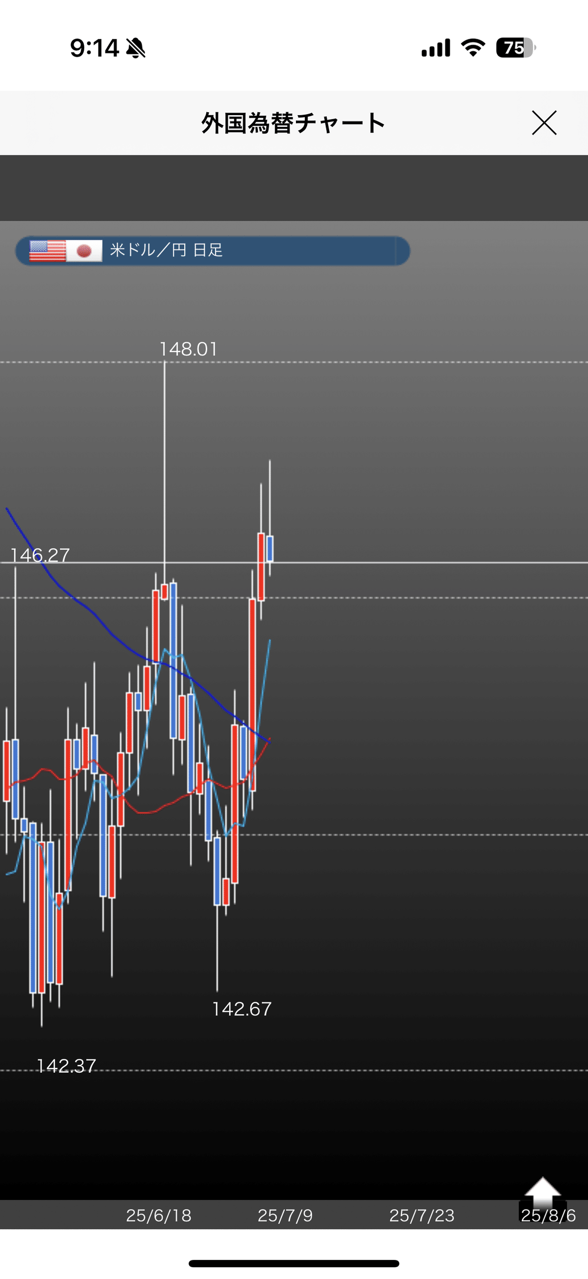外貨取引】AIの力で為替は読めるのか？｜GeoFlux
