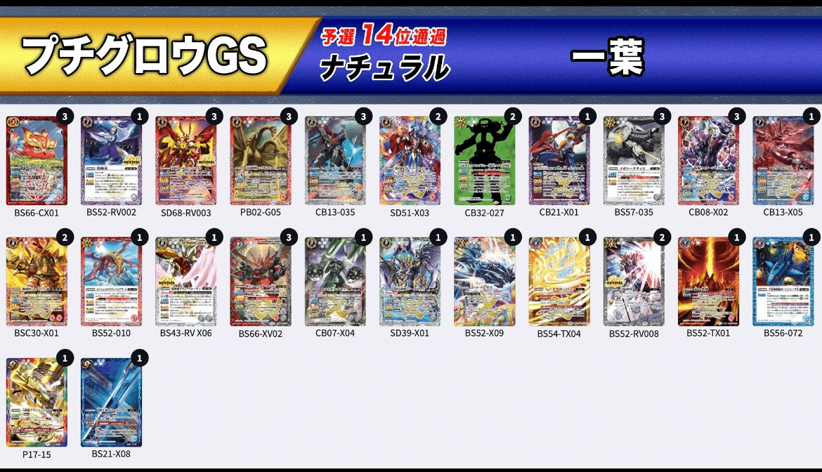 バトルスピリッツ プチグロウGS デッキ プチグロウgs 雑記｜一葉