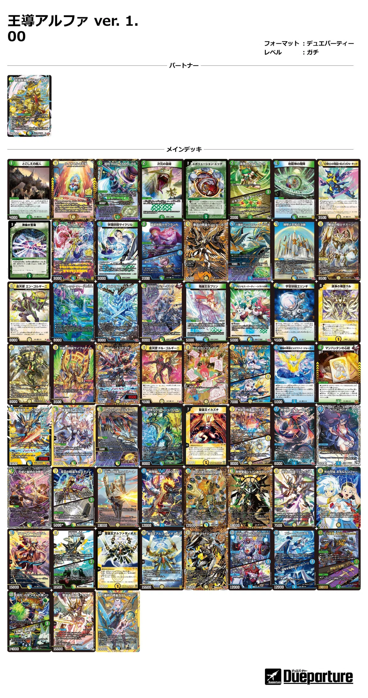 デュエパ】《王導聖霊アルファディオス》60枚解説【Lv.3】｜かろーら