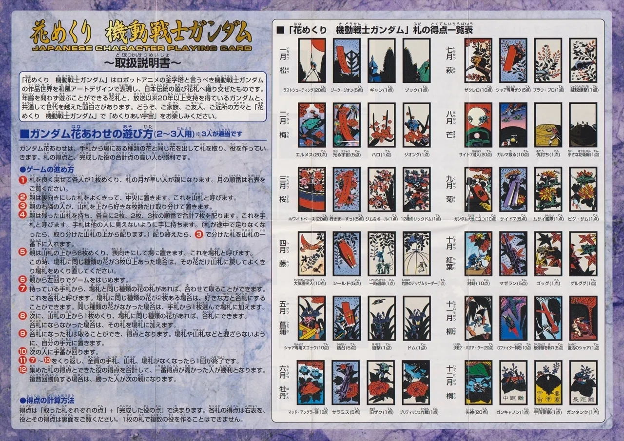 23年前に買ったガンダムの花札｜メニホビ