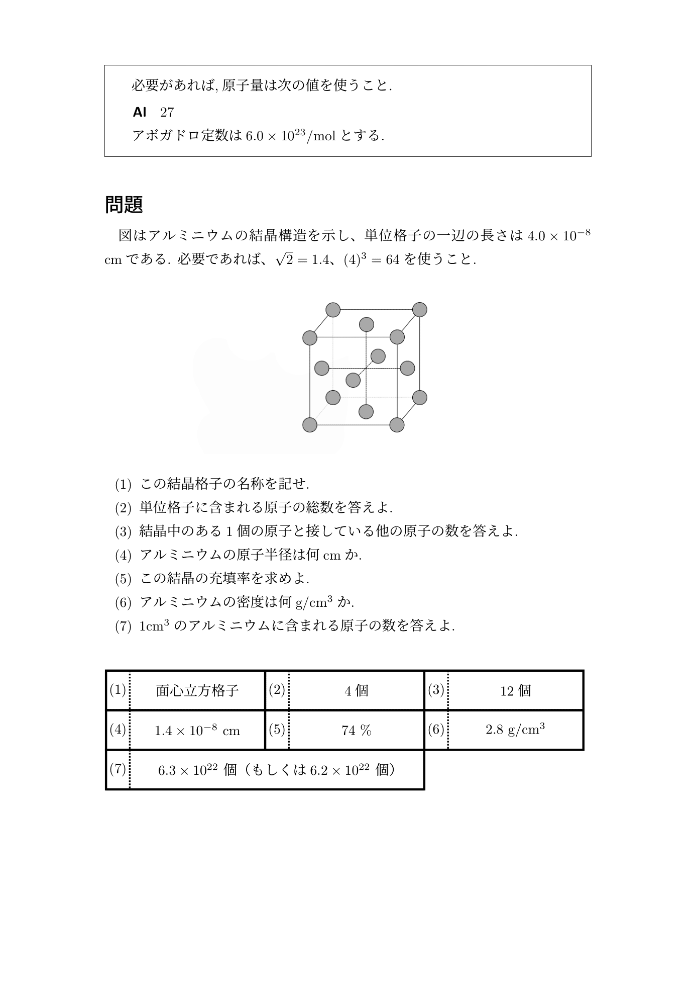 高校化学の問題PDF：面心立方格子①｜カケル｜化学講師
