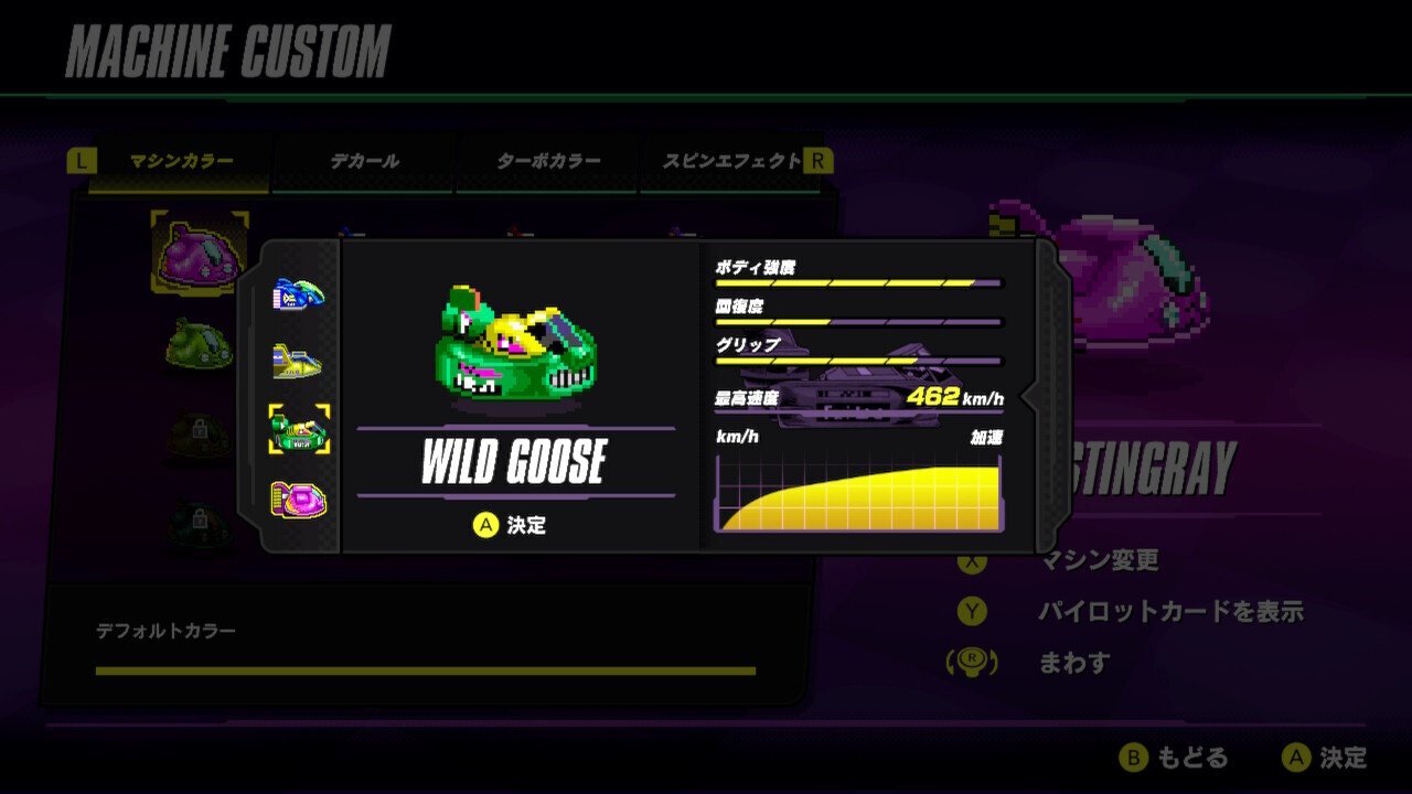 生き残れ！F-ZERO 99 【第2回 4つのマシン完全解説⠀】｜おしぐみょん