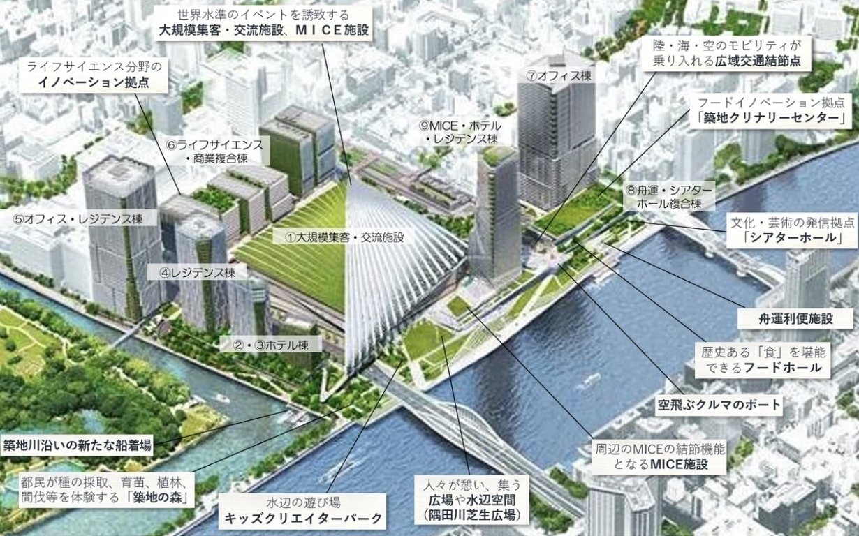 東京都心が変わる8大プロジェクト:世界最大の都市開発の連鎖