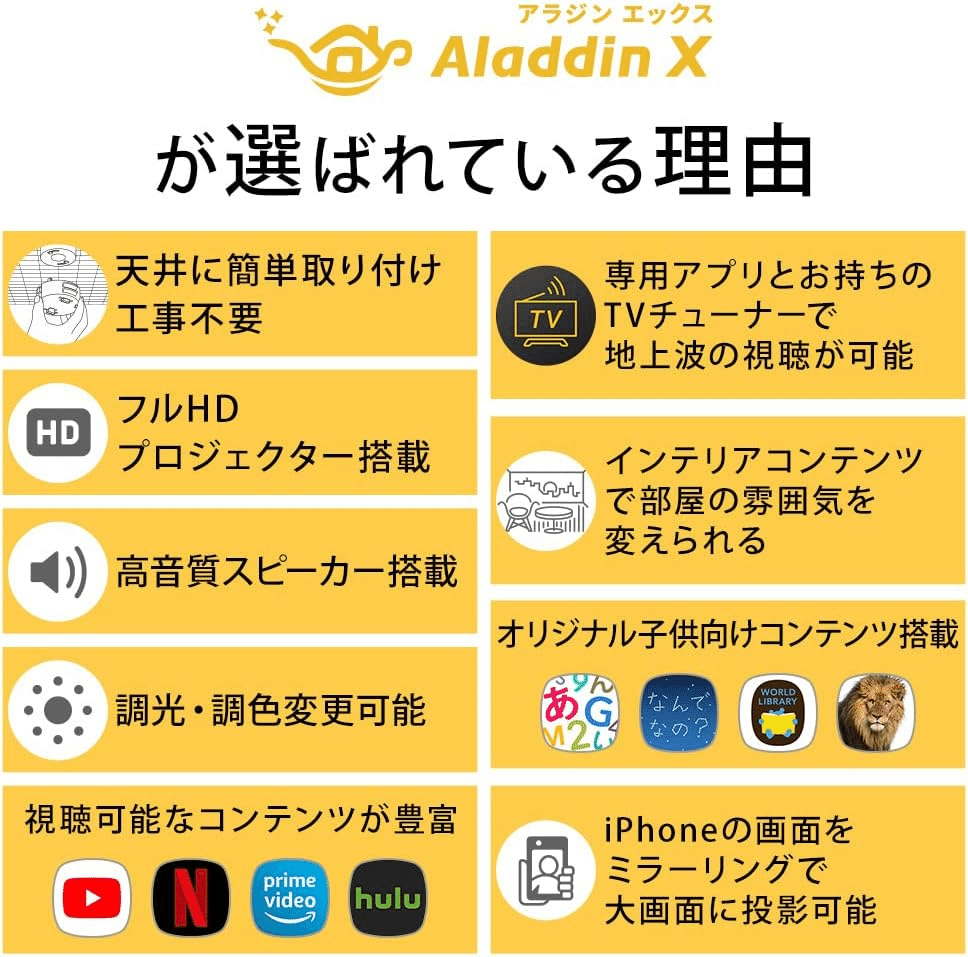 popln Aladdin (動作問題なし サポート - popIn Aladdin – Aladdin X