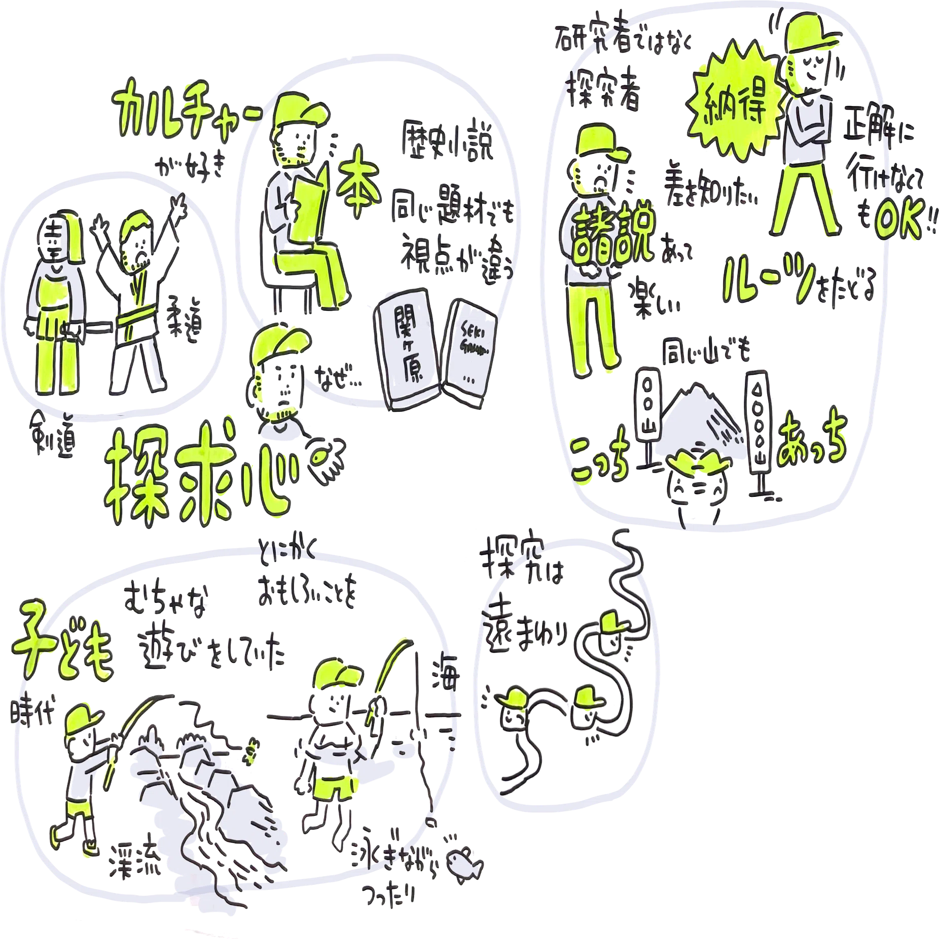 創造のための試行錯誤について語らうトークイベント「試行録」 vol.5