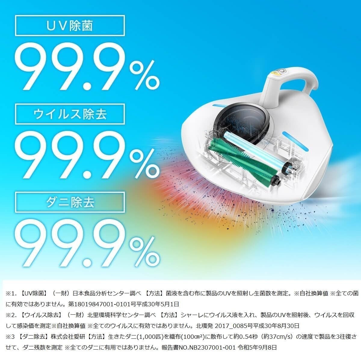 ダニ撃退革命！】25,900円で65℃温風！？レイコップ PRO2 RS3-300JPWHが