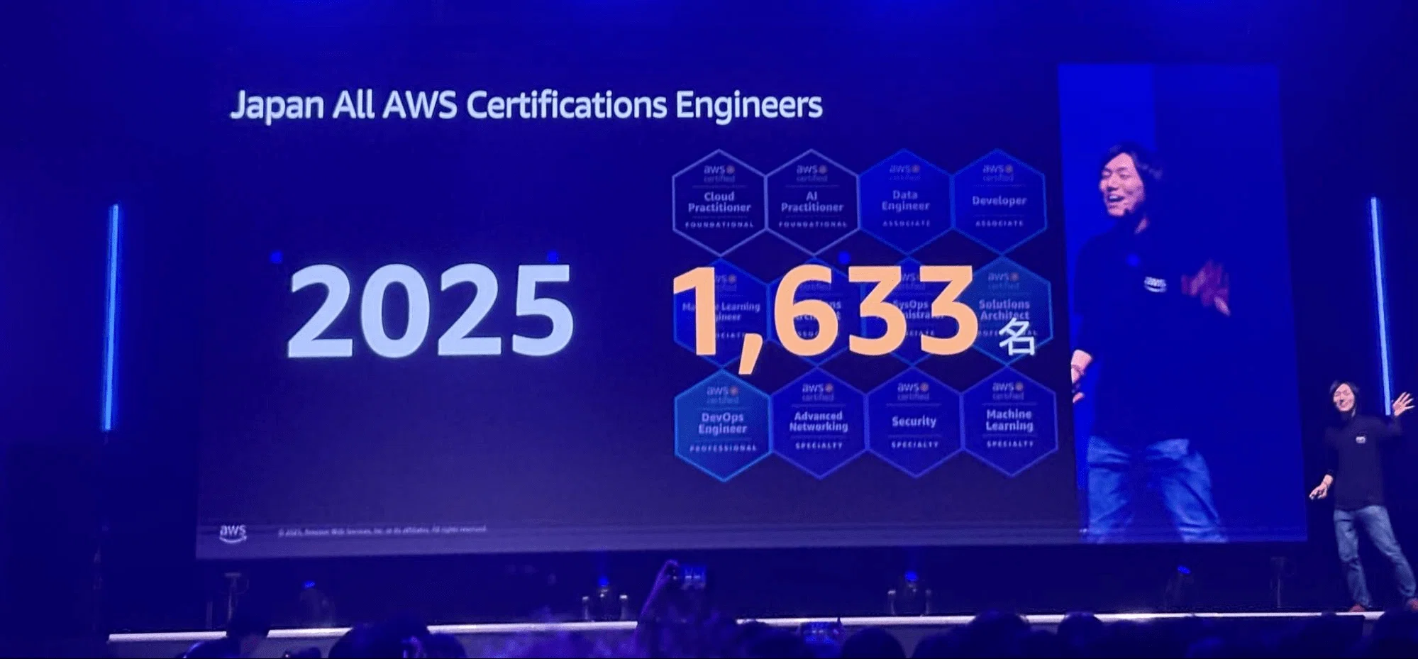 AWS Summit 2025 で特別賞(6年連続 Top Engineer＆全冠)のトロフィーを