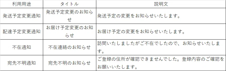 LINE通知メッセージの利用用途を詳しく解説！～①配送・発送～｜UZ