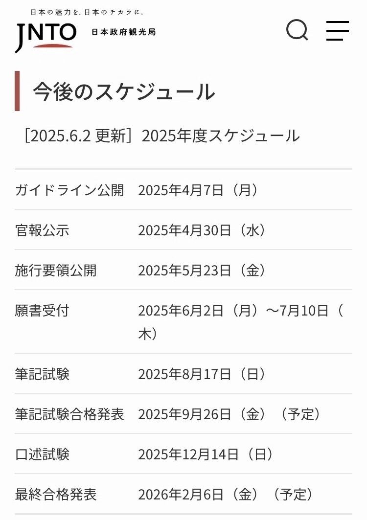 全国通訳案内士】英語・中国語 筆記試験 過去問の詳しい解説｜森
