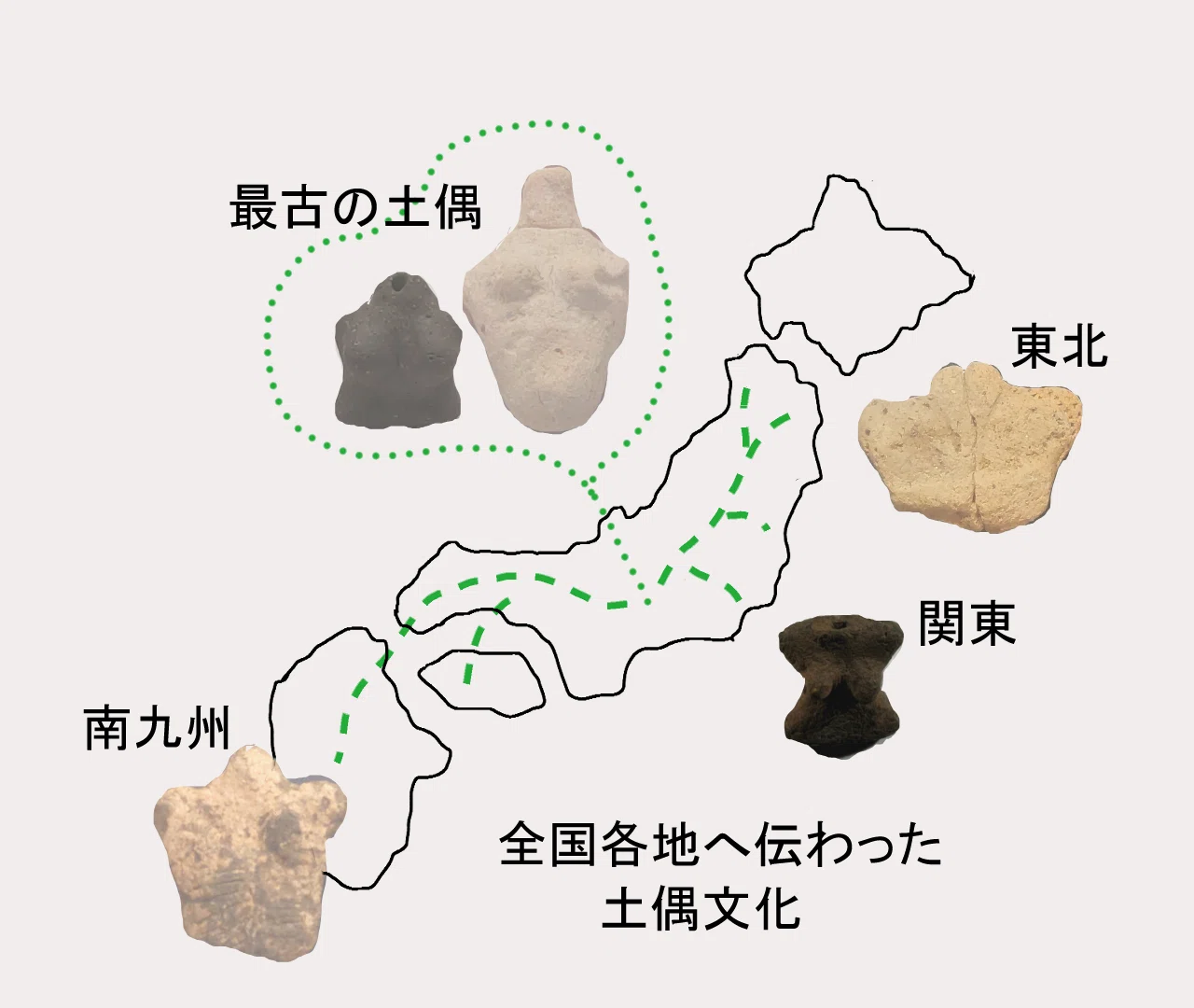 3千年旅しても変わらなかった形「東北最古の土偶」｜縄文ライター のんてり