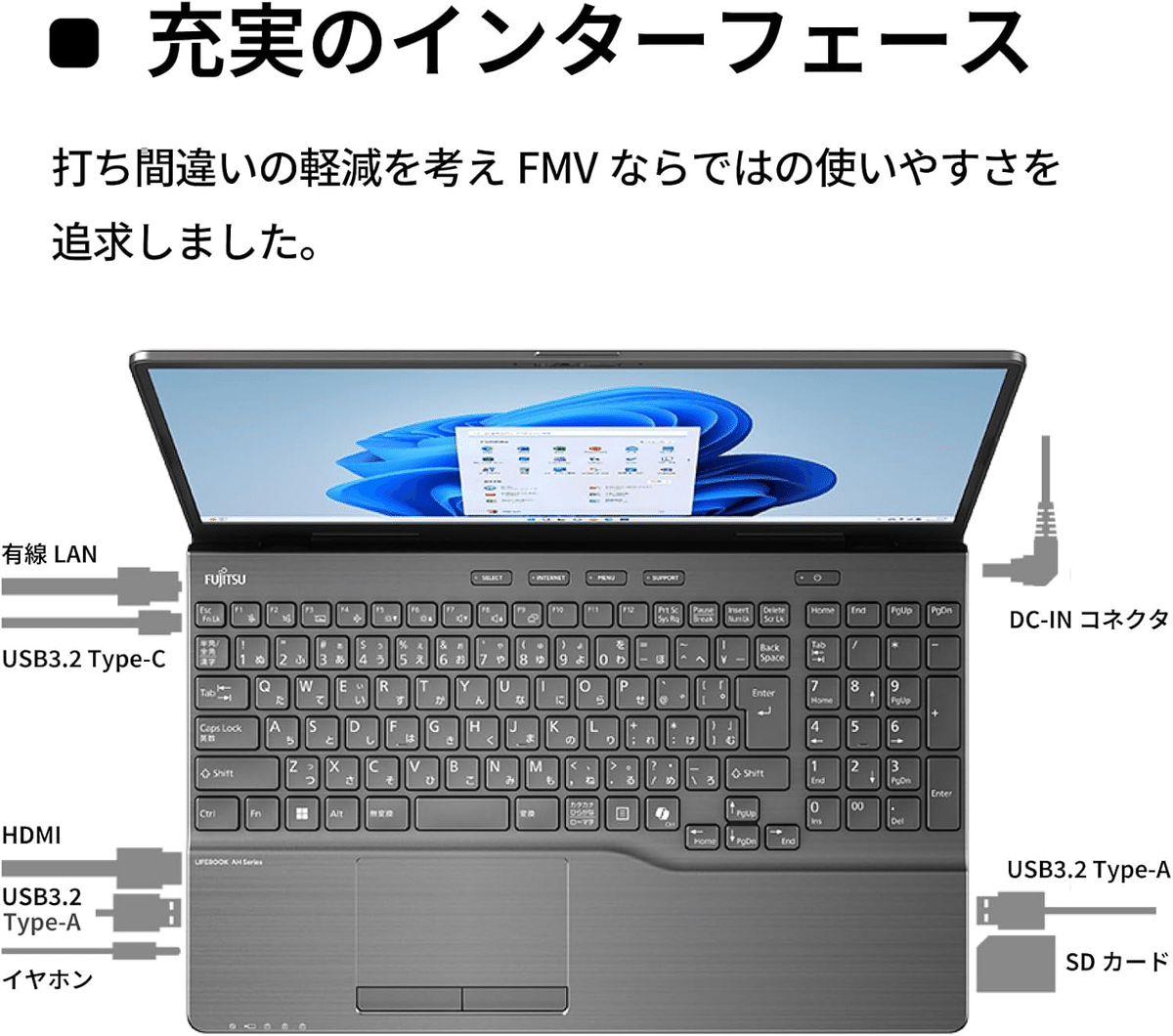 富士通 - パソコン　234　値下げしました たのめーる】富士通 ESPRIMO G6014/RX Core i5-13400T メモリ