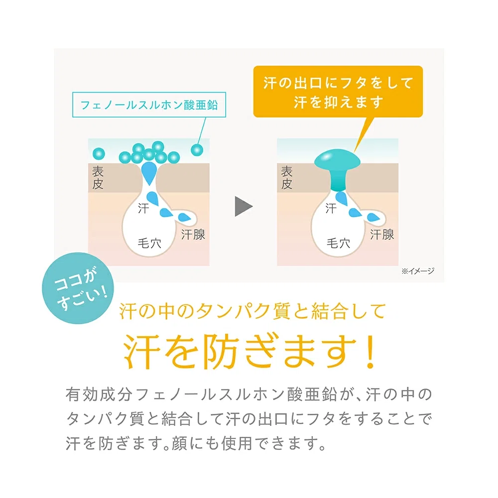 薬用制汗フェイスミスト 顔汗対策 顔汗 滝汗 メイクの上からOK サラサラパウダーin 外出中の汗対策
