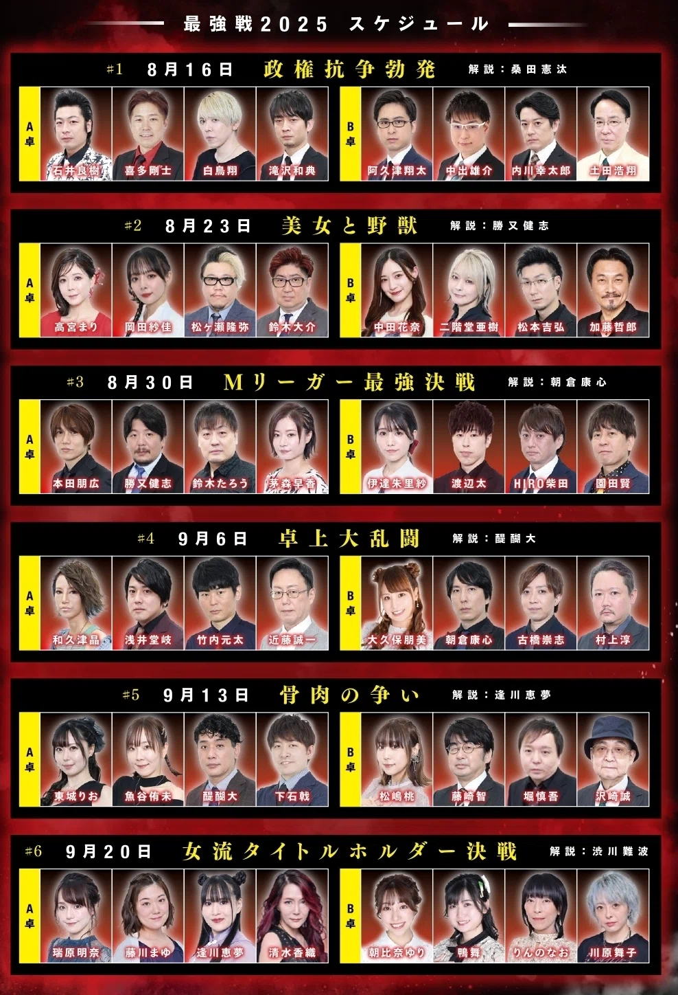 無料記事】麻雀最強戦2025出場プロ96名を発表｜近代麻雀ノート