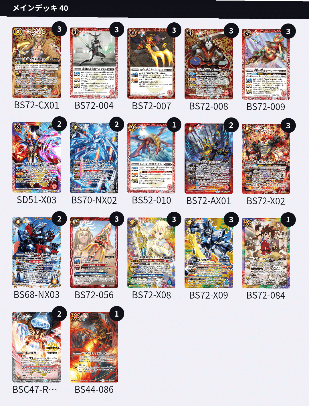バトスピ 武迅 ルー デッキ Battle Spirits バトルスピリッツ トレーディングカードゲーム
